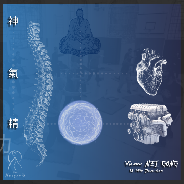 True and false dan tian, finding Qi